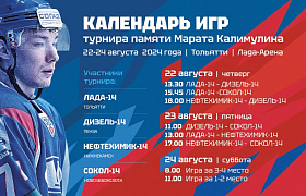 Турнир памяти Марата Калимулина