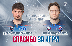 Конец аренды